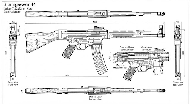 StG-44-03 Sturmgewehr 44: A Gênese da Infantaria Moderna nos Campos Gelados do Leste